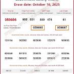 win win thai lottery result today